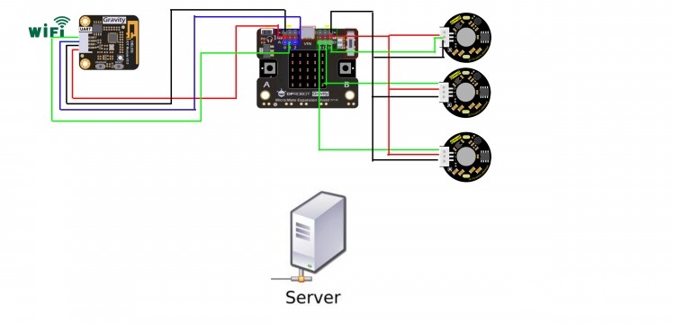 用OBLOQ - IoT物联网模块制作一台远程调酒机（学科标签）图21