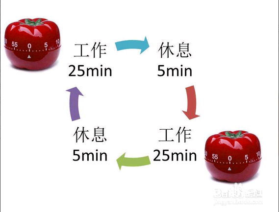 【挑战3】万能DF盒子—学习神器番茄钟图12