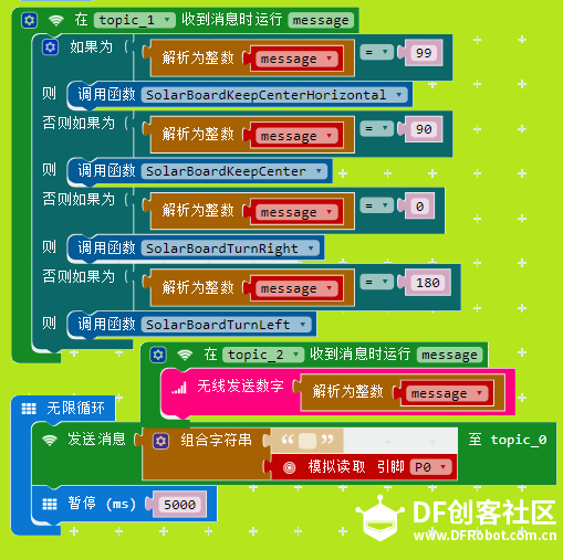 [micro:bit × OBLOQ挑战赛3]备战非凡之旅~奔向火星图25