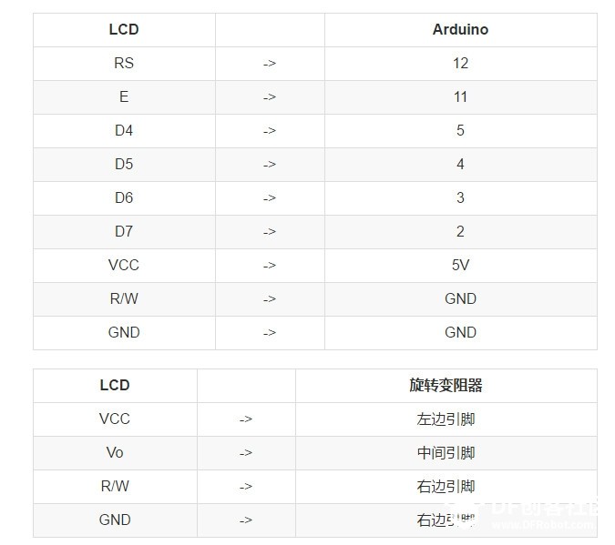 用arduino做一个0-5V可变电源图3