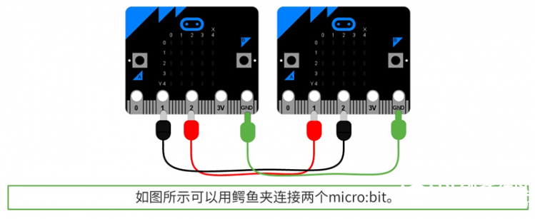 两块microbit板相互通讯图1