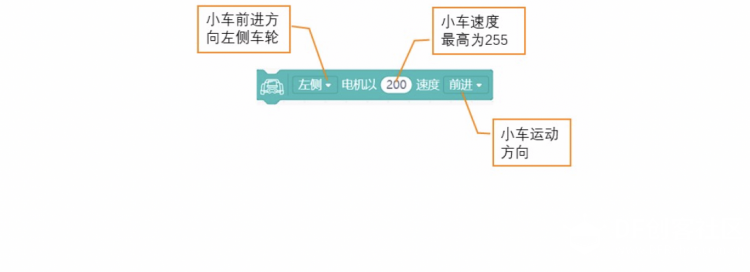 【Mind+】MAX: BOT 机器人探索之旅 第一章 小车快跑图12