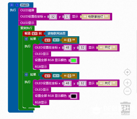 【掌控-好搭】15：scratch物联控制掌控led灯-冬日暖阳图1