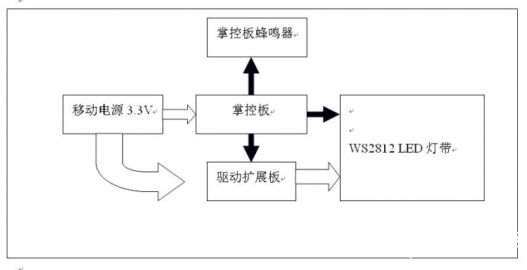 【掌控】2019年倒计时之新年心声图7