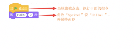 图形化编程零基础教程 新手村-简单的角色动画图7