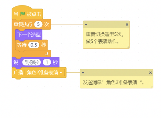 图形化编程零基础教程 欢乐谷-双人舞图6