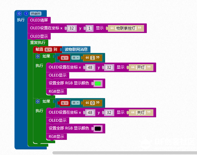 【掌控-好搭】17：scratch与掌控物联的一对多控制图2