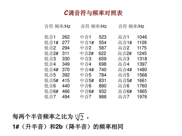 【掌控】mpythonX:小星星图2