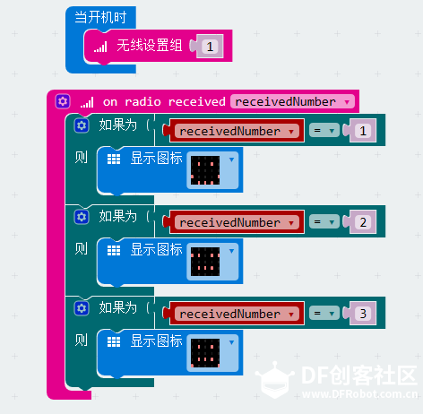 基于Micro:bit可穿戴设备的设计及制作 ——俯卧撑标准监测仪图1