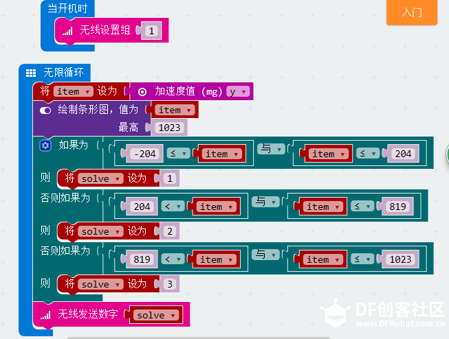 基于Micro:bit可穿戴设备的设计及制作 ——俯卧撑标准监测仪图4