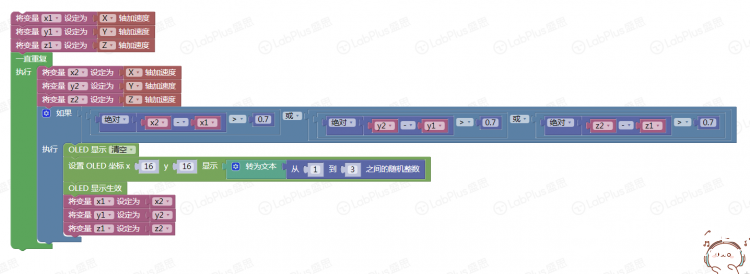 【掌控】mpythonX:剪刀石头布图1