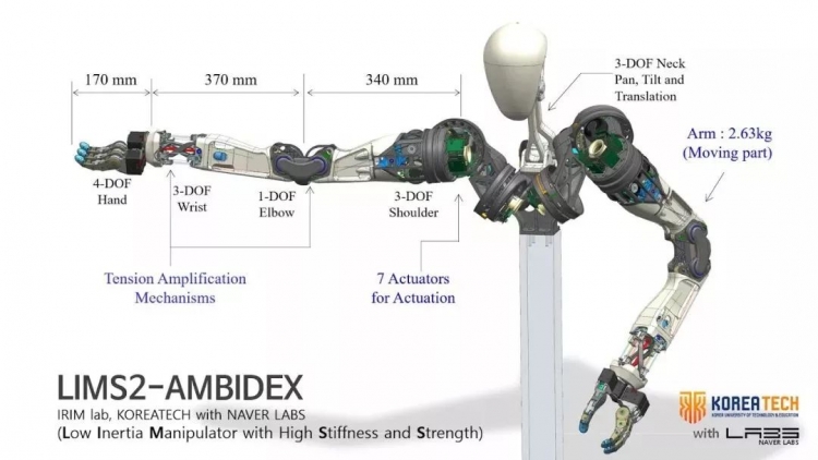 世界上手速最快的仿人机器人竟然用来拍蚊子？图6