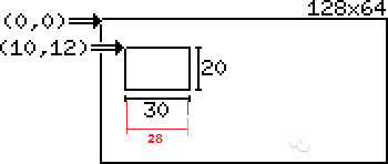 Arduino最常用显示屏驱动u8glib常用函数图5