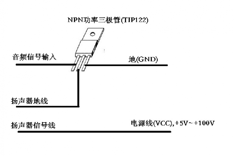 自己DIY纸质扬声器图8