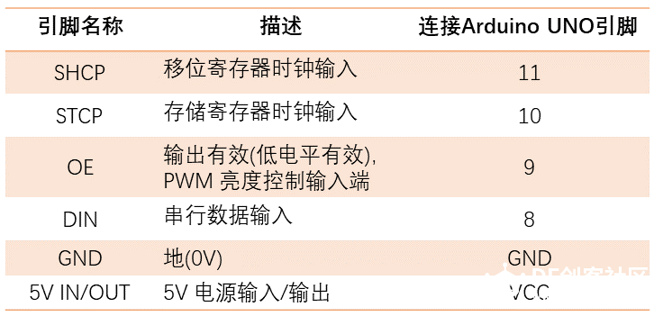 弥散爱的辉光——基于IV-22荧光管的情人节硬核表白图7