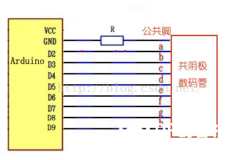Arduino学习(八) 数码管图3