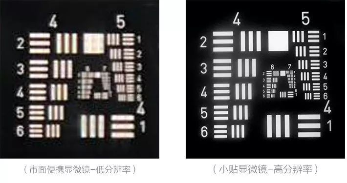 好物丨1秒放大400倍，它能让手机秒变显微镜图7