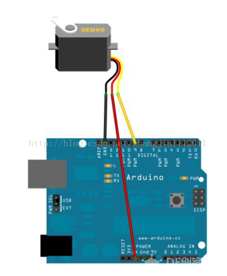 【转】Arduino 控制舵机图2