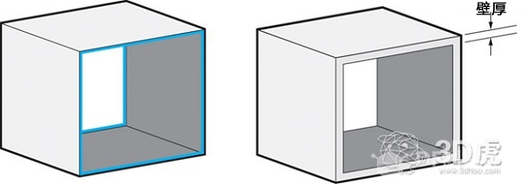 【3D学堂】关于设计3D模型的四个常见误区图2
