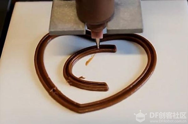英国埃克塞特大学研究人员研发的3D巧克力打印机图1