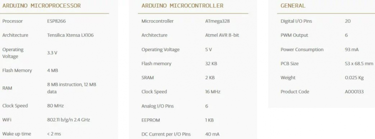 设置 Arduino UNO WiFi 端口（Port)图3