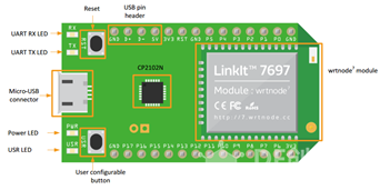 LinkIt 7697开发环境设置之Arduino IDE设置图3