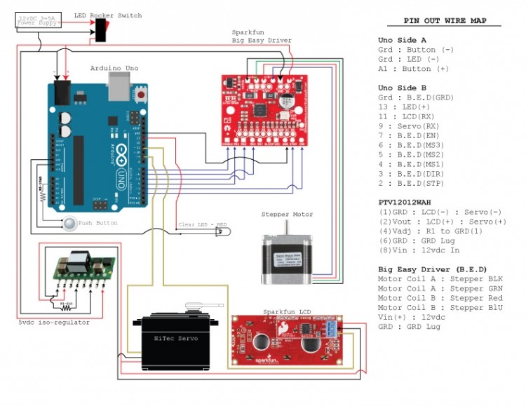 Arduino切线机剪线机图2