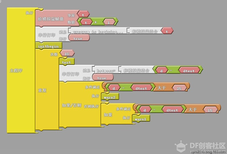 Arduino UNO实例——“智能读写姿势提醒机器人”by啊呀老林图3