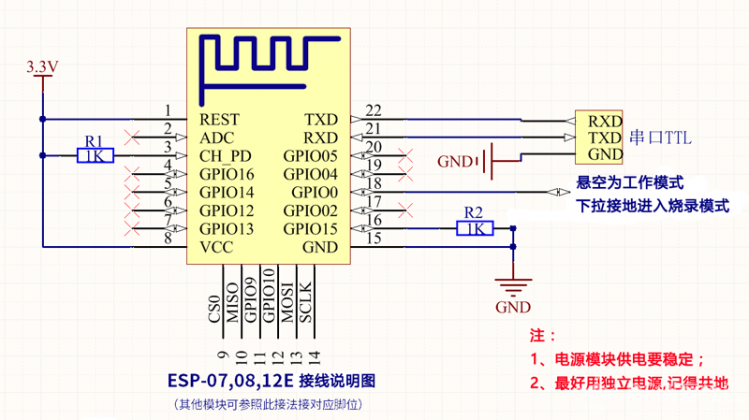 基于NodeMCU的ESP8266实现手机外网控制LED灯，无需Arduino图2