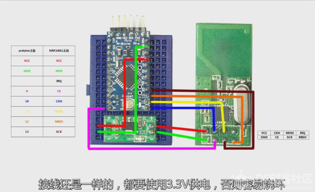 arduino教程【实战篇】03《智能插座》DIY图文视频教程图13