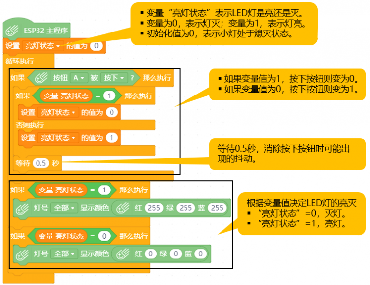 Mind+ 掌控板入门教程05 心情灯图18