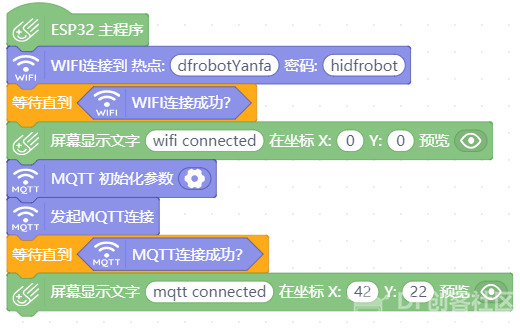 MQTT之Easy IoT通信图3