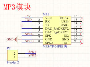【GoKit+STM32】 智能家居云控制套件图10