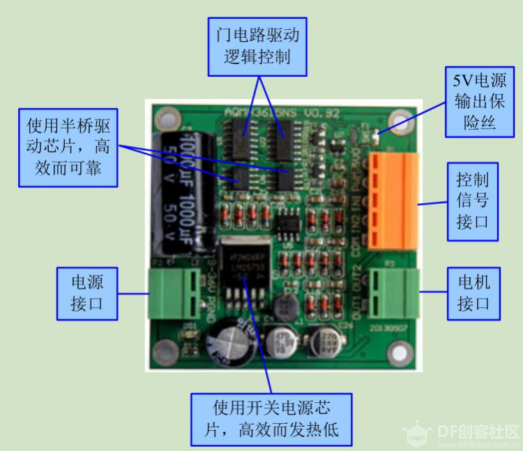 【STM32F405+Gokit】之智能楼宇服务机器人图2