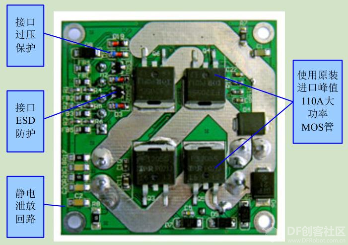 【STM32F405+Gokit】之智能楼宇服务机器人图3