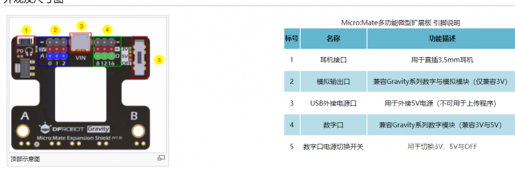 小白求助！关于Micro：mate拓展板图1