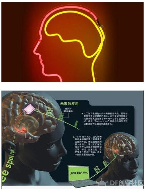 芯片植入大脑 意念控制动作图1