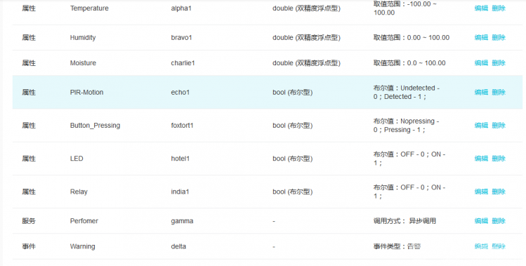 IoT具体应用案例学习：实时环境监测系统的搭建（壹）图14