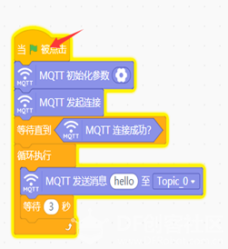 MQTT之OneNet实时通信图26