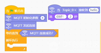 MQTT之Easy IoT实时通信图12
