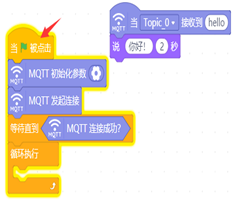 MQTT之Easy IoT实时通信图16