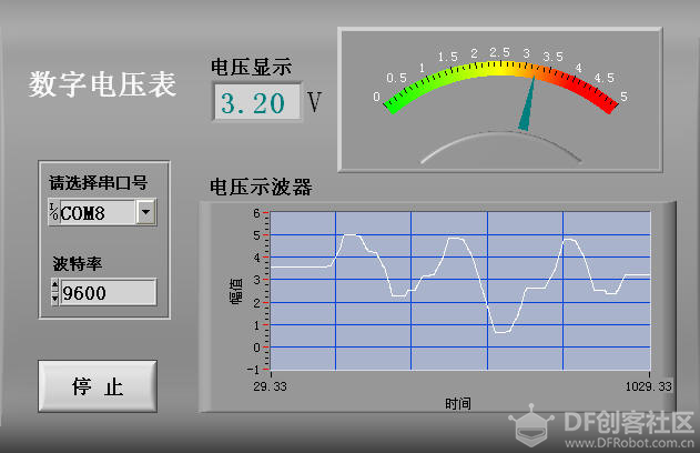 零成本学Arduino单片机之LabVIEW虚拟仪器图4