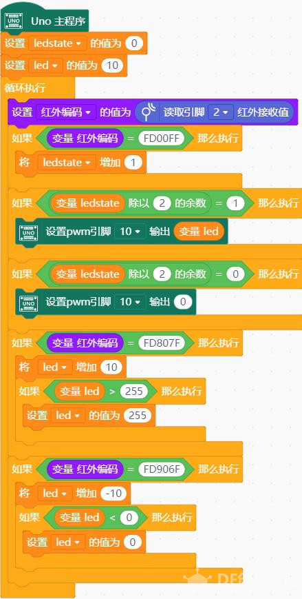 【Mind+】Arduino Uno入门 项目十 遥控灯图6