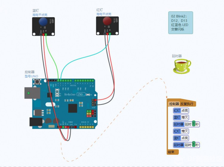一块扩展板完成Arduino的10类37项实验（代码+图形+仿真）图2