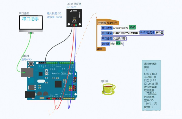 一块扩展板完成Arduino的10类37项实验（代码+图形+仿真）图1