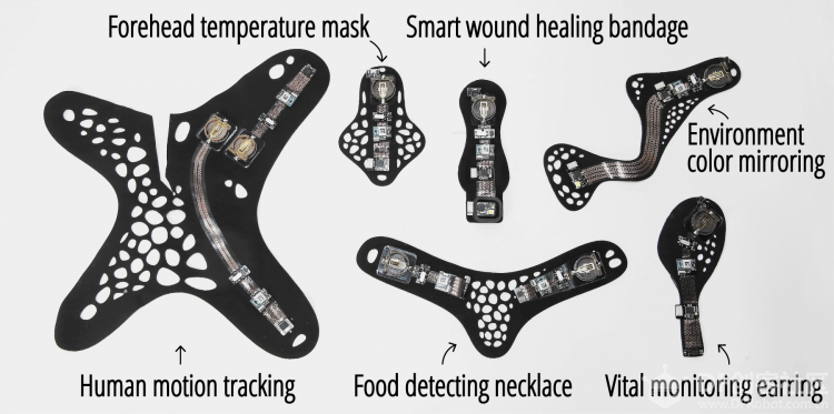 卡内基梅隆大学团队研发创造新型电子皮肤技术：ElectroDermis图17
