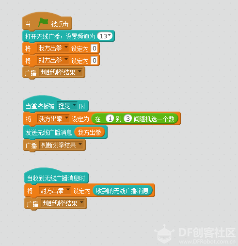 labplus双机无线-剪刀石头布图8