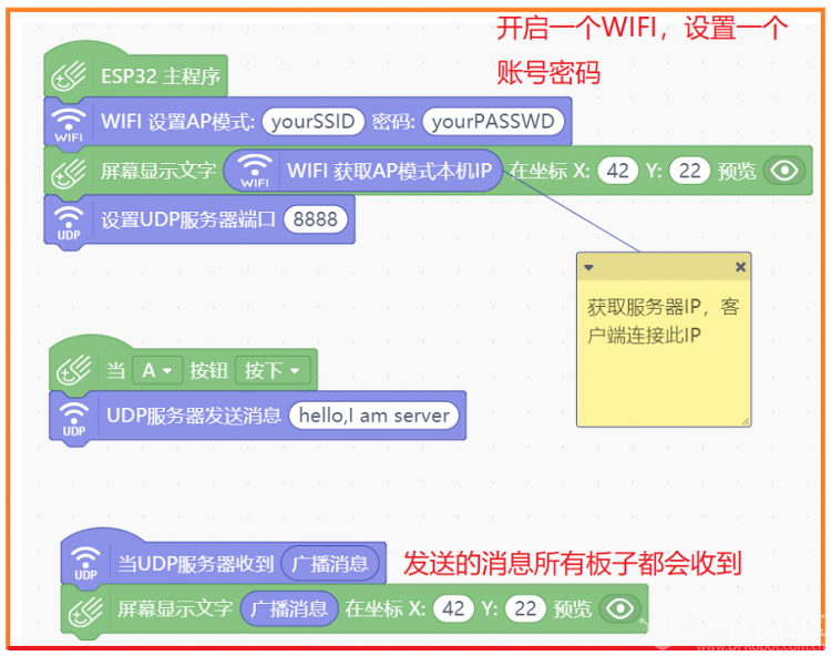 万能胶贴3：基于掌控+掌控的国赛应用案例图3