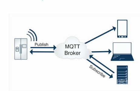 基于micro：bit测紫外线科学探究图2