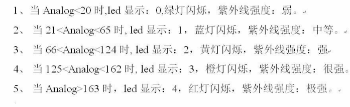 基于micro：bit测紫外线科学探究图10